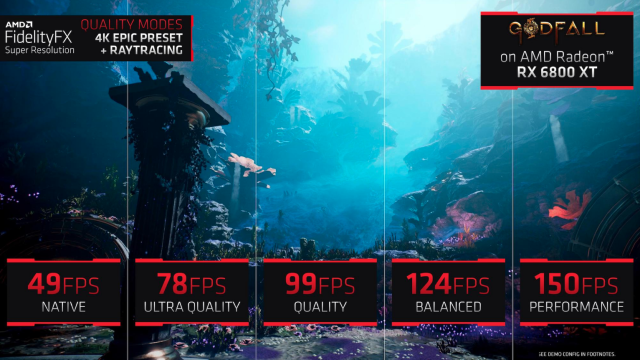 AMD's benchmarks show FSR tripling <em>Godfall</em> frame rates on this RX 6800 XT-powered system.