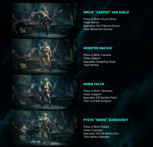 Four of the game's ten new "specialist" classes. The medic can now shoot a syringe from a long distance to heal downed enemies, as an example of how the new game will differ from existing DICE classics.