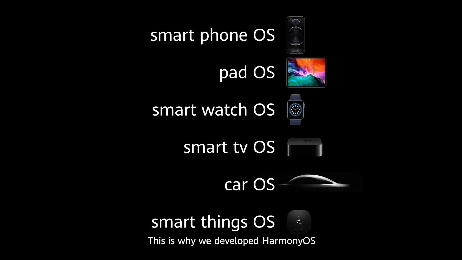 Lite os harmony os