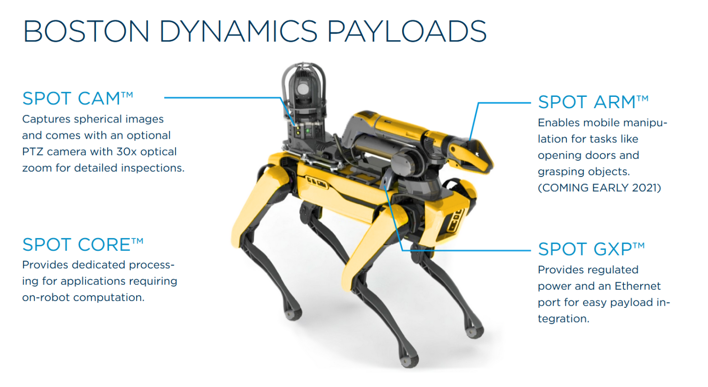 Boston Dynamics is officially part of Hyundai Motor Group - Ars Technica