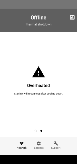 Starlink Thermal Shutdown