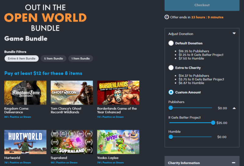 The kind of "everything to charity" slider option shown on the right here will soon be impossible for Humble Bundle customers.