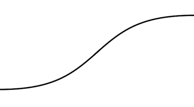 S curves show a period in which growth accelerates before tapering off and stabilizing.