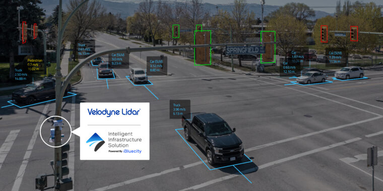 Texan city to deploy intelligent traffic system from Velodyne Lidar ...