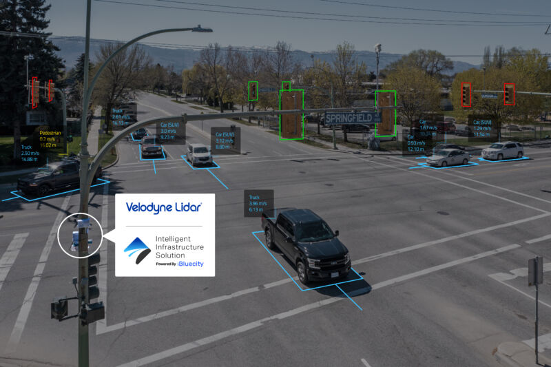 Velodyne lidar sensors will create a real-time 3D map of this dangerous intersection in Austin to help the city make its roads safer.