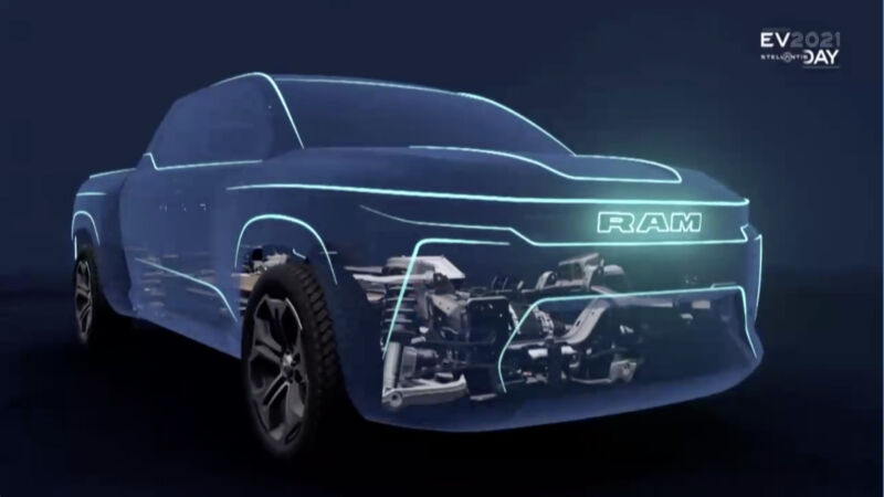 In 2024, Ram will offer a battery-electric Ram 1500 pickup truck, with battery packs of up to 200 kWh.