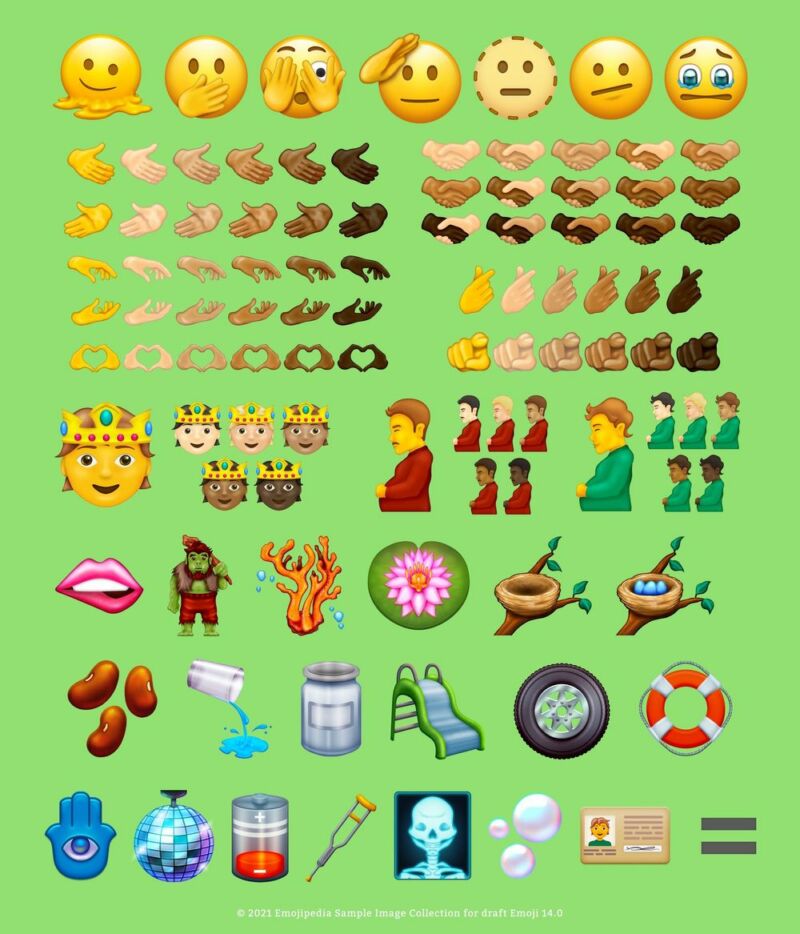 Semua kemungkinan emoji baru