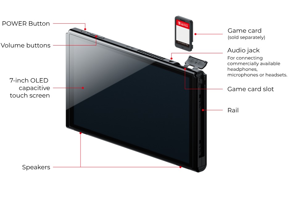 The Nintendo Switch OLED Model Is Available To Pre-Order At