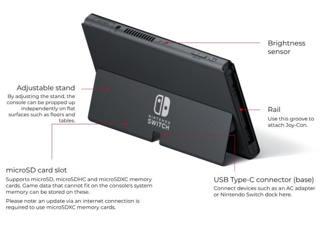 Nintendo switch sales manufacturing cost