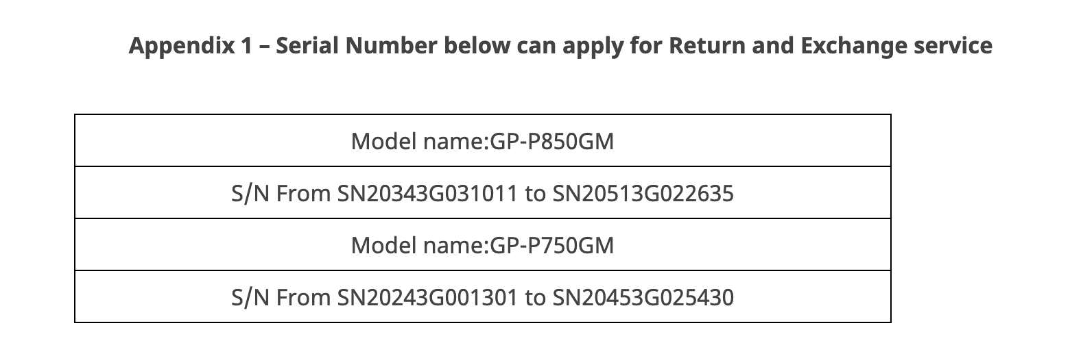 Affected GP-P850GM and GP-P750GM models can be exchanged, whether they've failed or not.