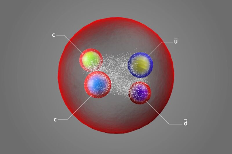 quark science