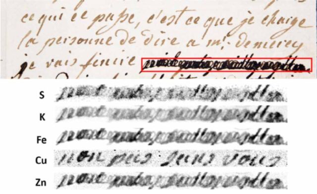 (top) First page of a letter between Marie Antoinette and Axel von Fersen. (bottom) Elemental map of the inks used. Un-redacted text: "non pas sans vous."