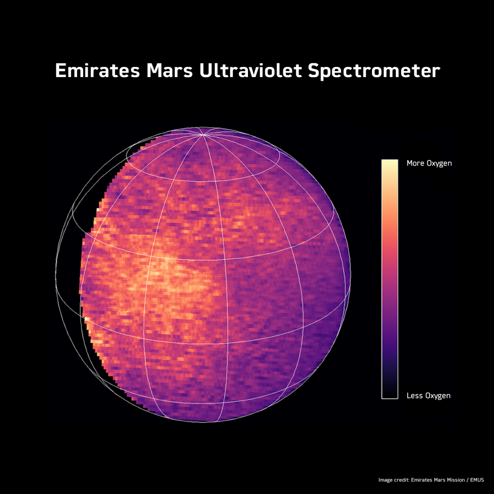 Emirates UV spektrometrs kartēja atomu skābekļa sadalījumu planētas augšējā atmosfērā.