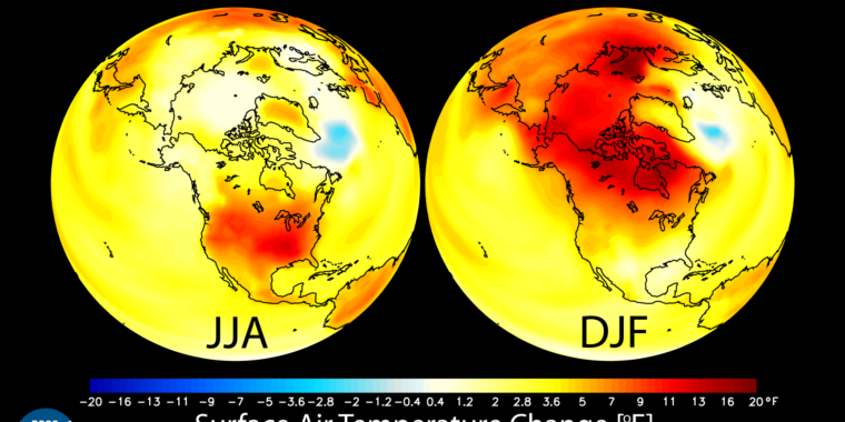 Physics Nobel goes to complexity, both general and climatic