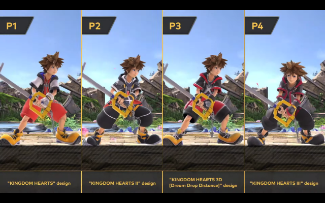 Kingdom Hearts Sora Amiibo (Super Smash Bros. Ultimate), Video