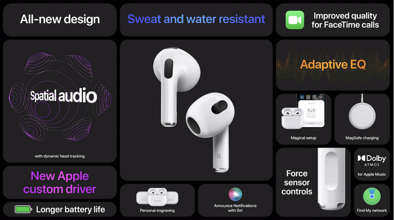 Les Airpod De Troisi Me G N Ration D Apple Arrivent La Semaine Prochaine Avec Un Nouveau Design