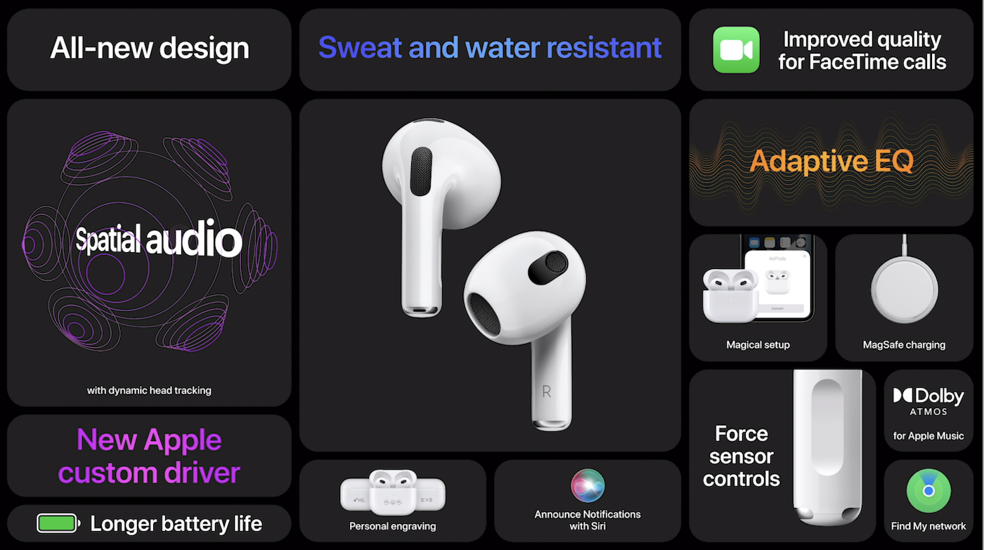 What is the newest airpod online generation