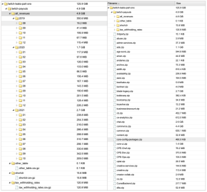 Twitch source code, creator earnings exposed in 125GB leak - Ars Technica