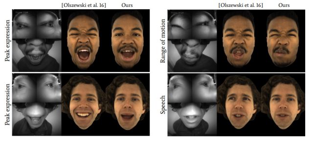 Putting a lot of realistic "codec avatars" into the metaverse quickly becomes a resource management and optimization problem.