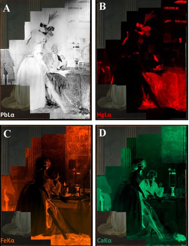 Elemental distribution maps acquired by MA-XRF on the portrait of Antoine-Laurent and Marie-Anne Pierrette Paulze Lavoisier: lead, (A); mercury (B); iron (C); and calcium (D).