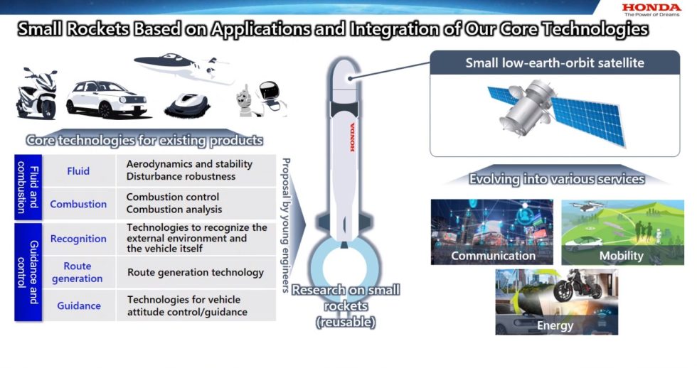 Honda's small rocket will be based on its core technologies.