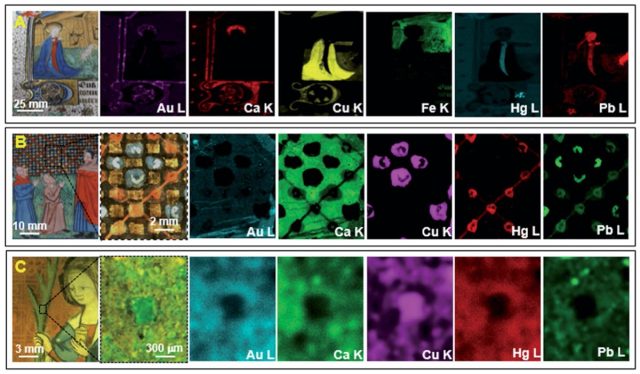 XRF elemental distribution in macro- (A), millimeter- (B) and micrometer- (C) scale mappings of leaves of a 15th-century Breton illuminated manuscript.