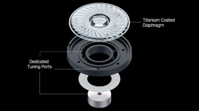 
<p>Diagram of Razer's TriForce Titanium 50mm audio drivers.