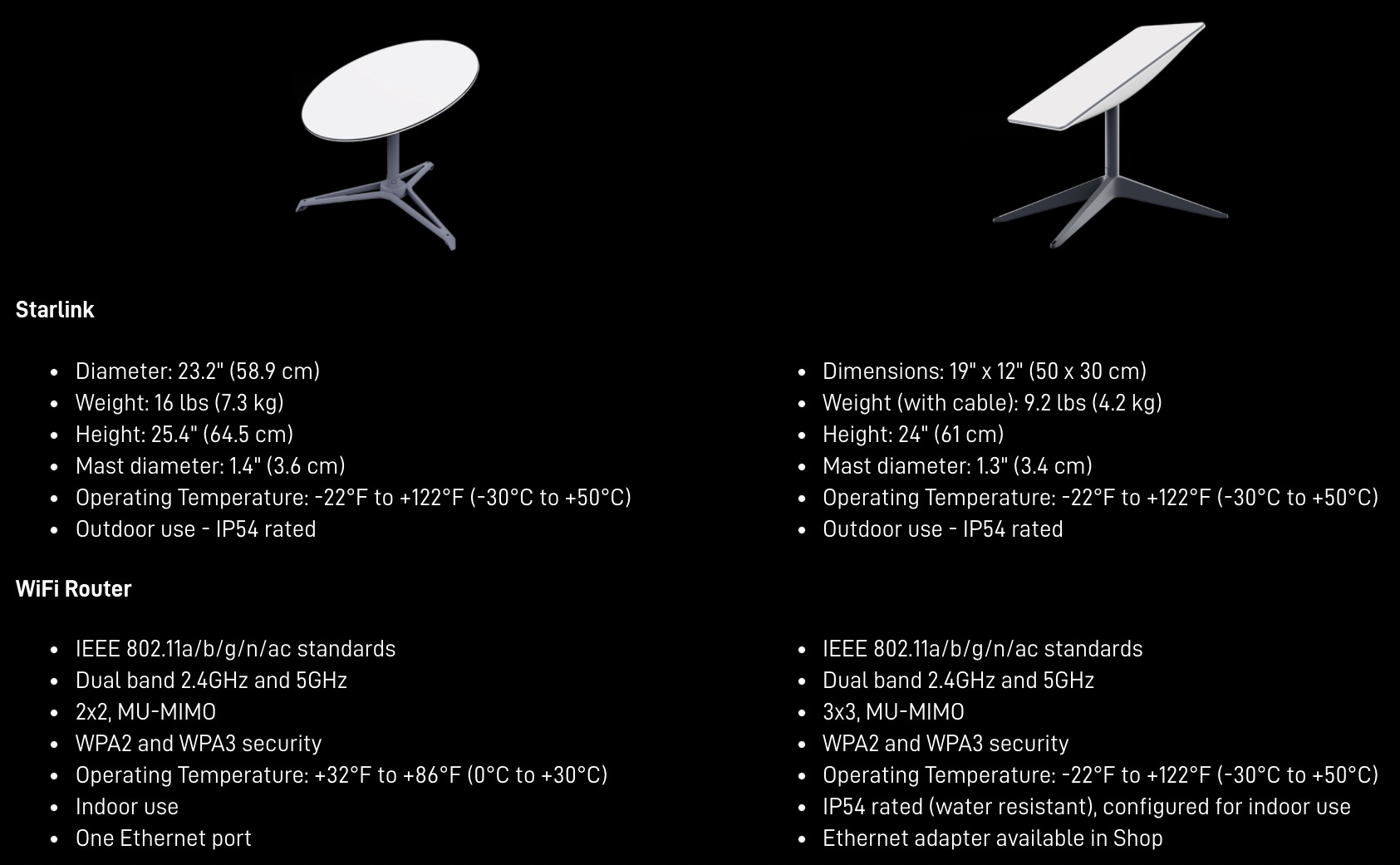 starlink dish and router comparisons