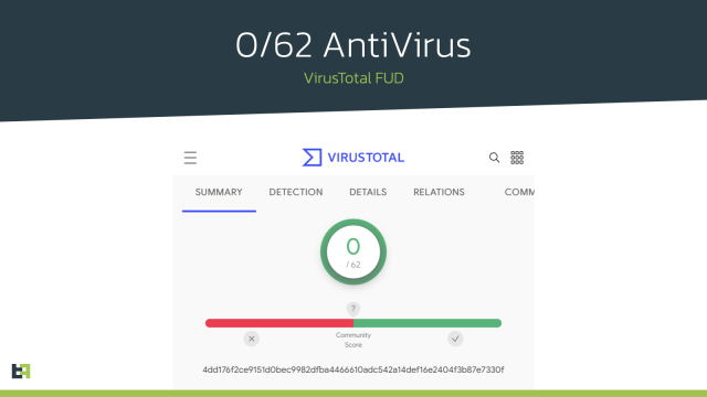 Virus Total Fud