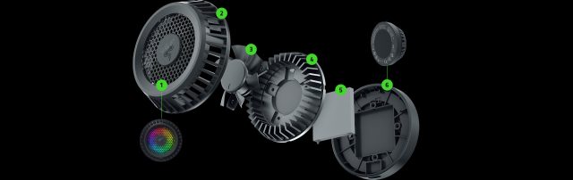 1. RGB, 2. Coperchio, 3. Ventola, 4. Dissipatore di calore, 5. Piastrelle di raffreddamento Peltier, 6. Piastra di raffreddamento.