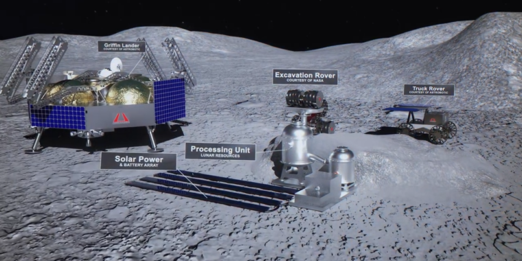 Machine to melt Moon rocks and derive metals may launch in 2024 | Ars Technica