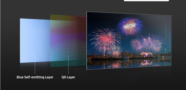 Samsung Display dice que la fuente de luz azul que usa para los paneles QD-OLED es la más fuerte.