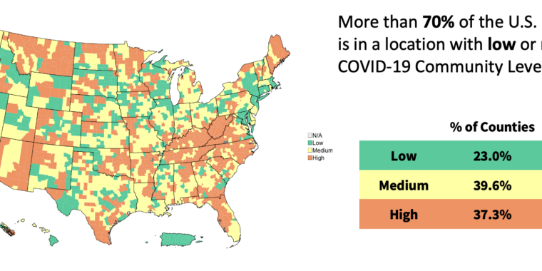 CDC issues new guidance on mask use | Ars Technica