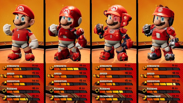 Predicting Mario kart tour: Characters