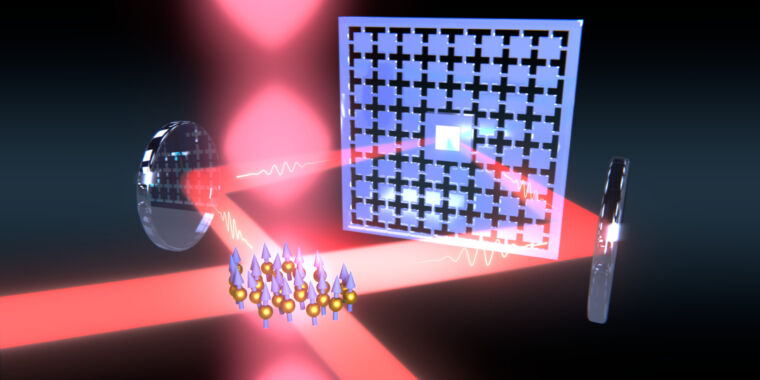 Atomic cloud key to controlling a quantum state without measuring it thumbnail