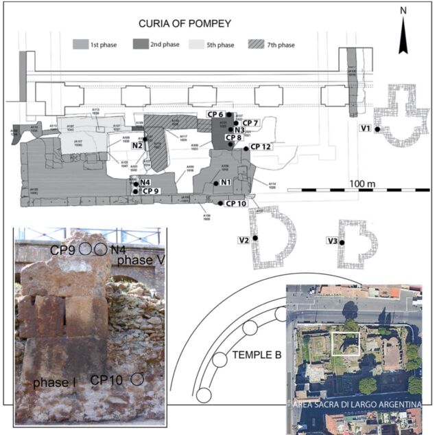 Scale plan of the Sacred Area of ​​Largo Argentina showing the archaeological investigation of the Curia of Pompey and three basins.