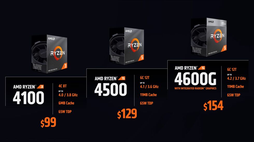 AMD is releasing new Zen 2-based CPUs to fill in the cheapest holes in its processor lineup.