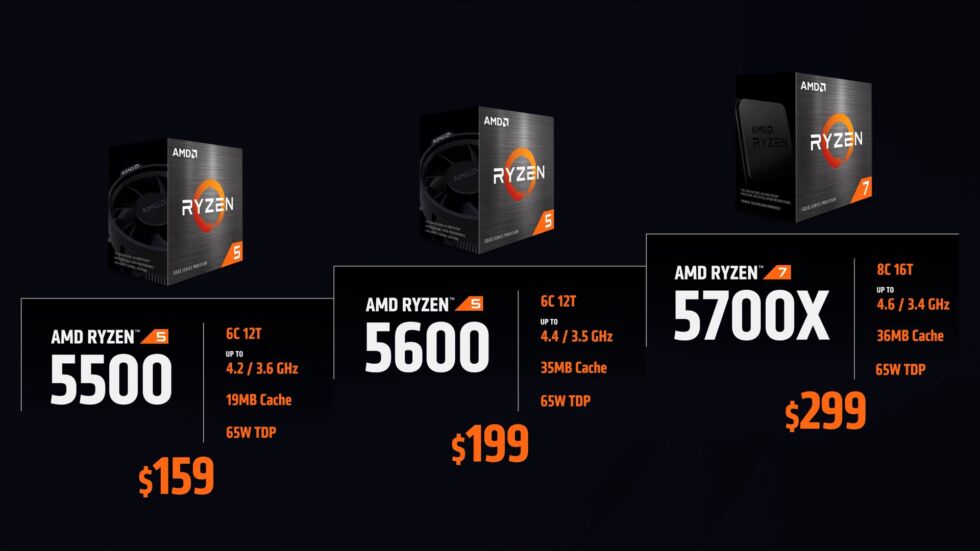 New Zen 3-based CPUs finally fill in the spots below the $300 Ryzen 5600X in AMD