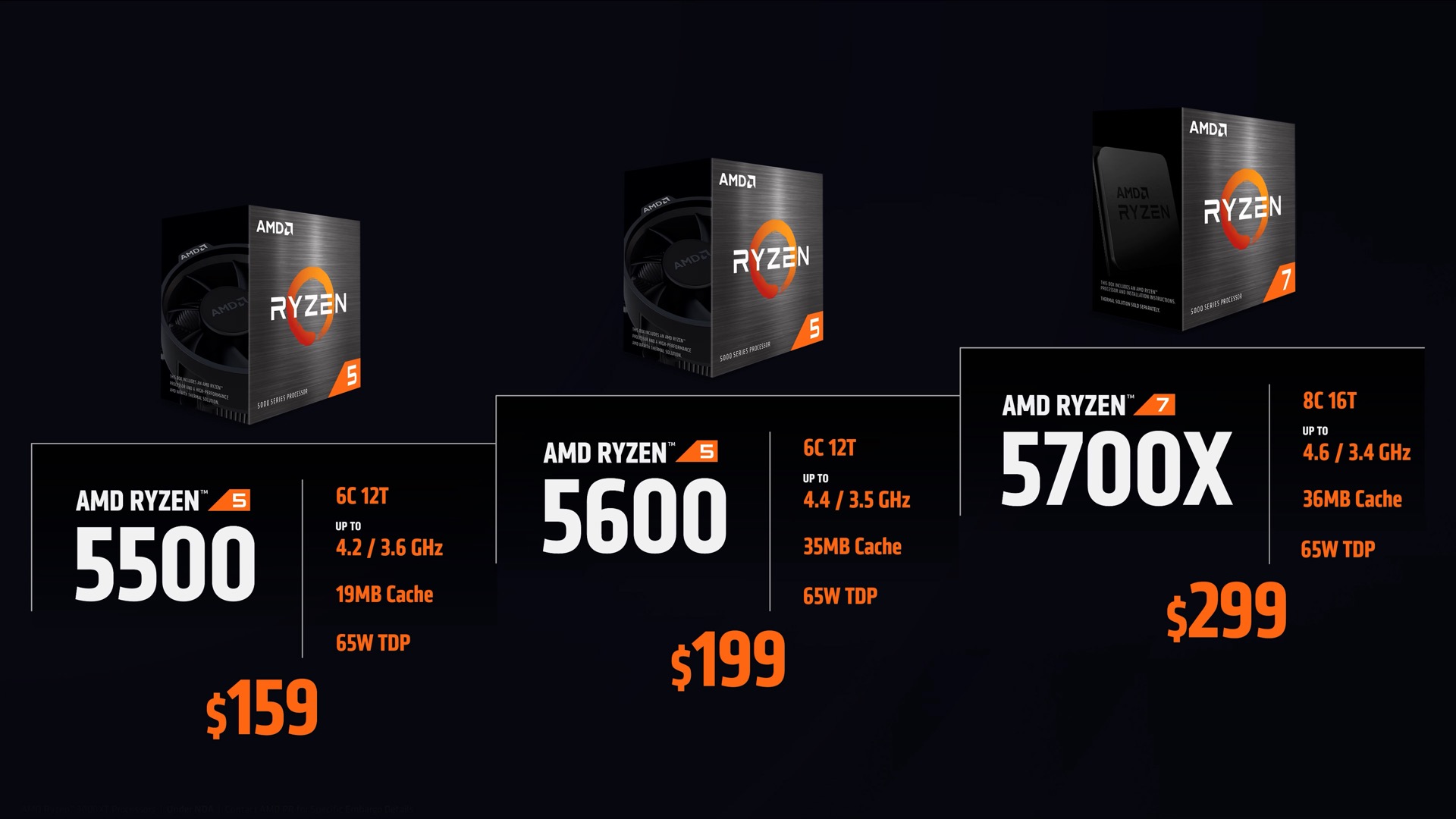 The best Ryzen CPU: Which AMD Ryzen should I buy?