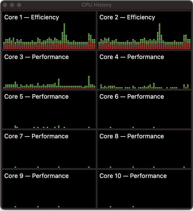 While browsing and playing music and handling other light tasks, even on an M1 Max or Ultra, the efficiency cores are actually doing most of the lifting. 