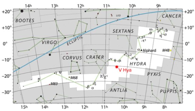 V Hydrae est une étoile riche en carbone située à 1 300 années-lumière dans la constellation de l'Hydre.