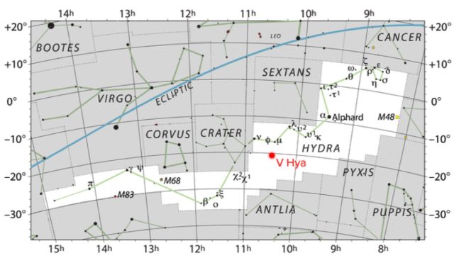 V Hydrae yra anglies turtinga žvaigždė, esanti už 1300 šviesmečių Hidros žvaigždyne.