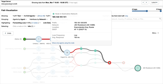 Le trafic en provenance d'Atlanta, en Géorgie, transite par Cogent vers JSC Rostelecom (AS 12389) à un point de peering à Francfort le 7 mars 2022.