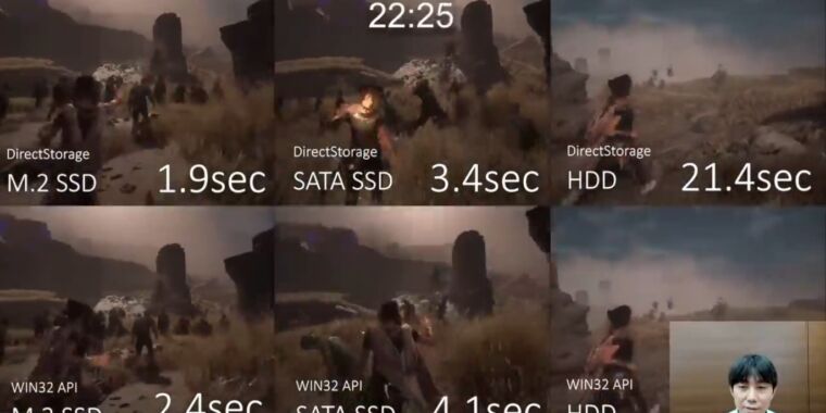 DirectStorage Menunjukkan Peningkatan Kecepatan Pemuatan Kecil dalam Demo PC Realistis