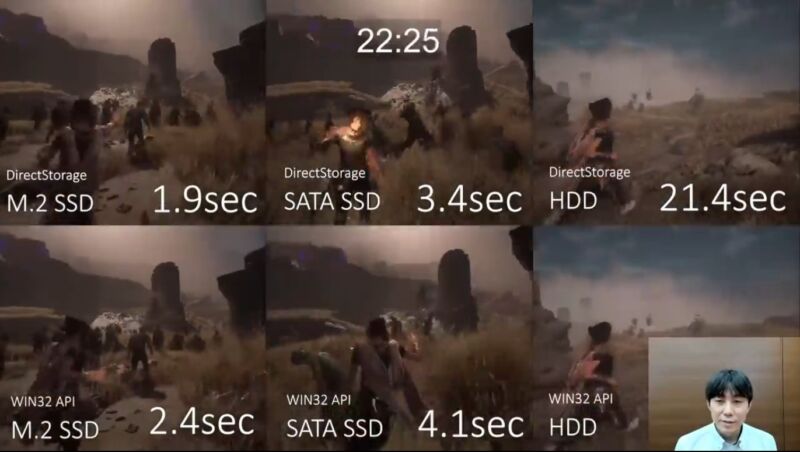 M.2 NVME vs SSD vs HDD Loading Windows and Games 