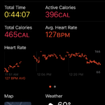 The Vívosmart's metrics are close to the Apple Watch Series 7's results, and offer the same amount of data. Most of Garmin's in-depth analytics and metrics haven't made their way to the Vívosmart 5.