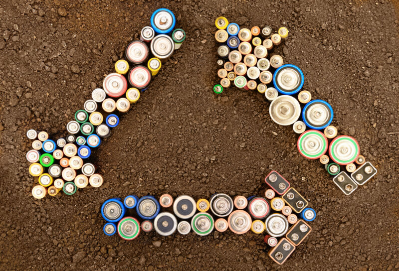 Image of batteries arranged in the outline of a recycling symbol.