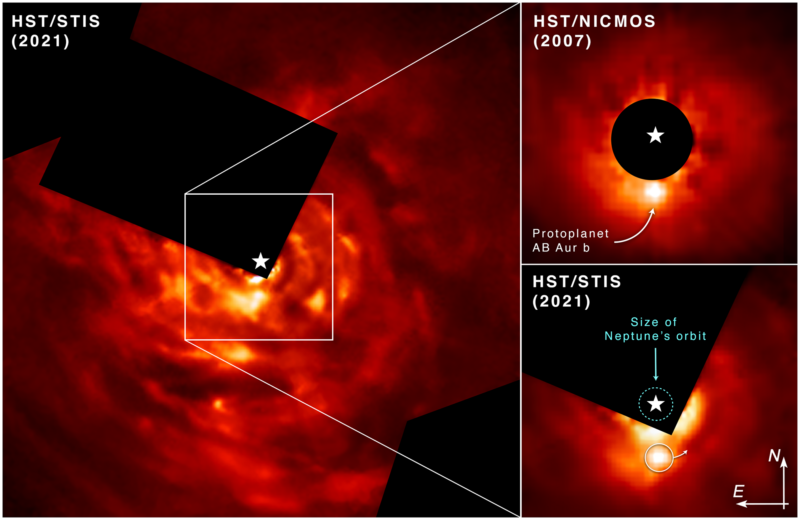 Immagine del sistema AB Aurigae, con i dettagli dell'oggetto mostrati a destra.