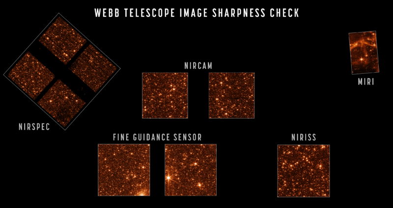 A multi-panel image showing stars as detected by different detectors.