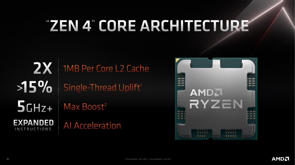 A (very, very) high-level overview of what AMD hopes to deliver with Zen 4.